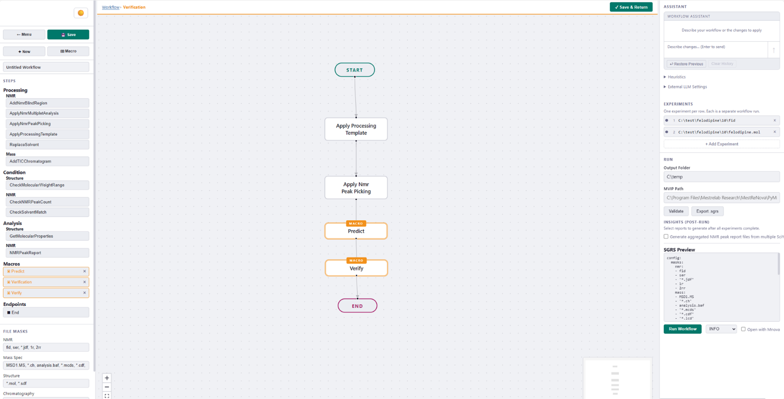 SciYGears workflow designer showing a Verification workflow: Start → Apply Processing Template → NMR Peak Picking → Predict → Verify → End, with NMR and mass spec file masks and SGRS configuration